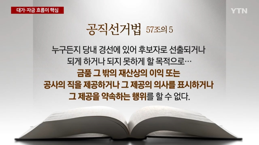 Alleged 'Political Pressure' Forces Shincheonji's Im Hanhee to Remain Imprisoned